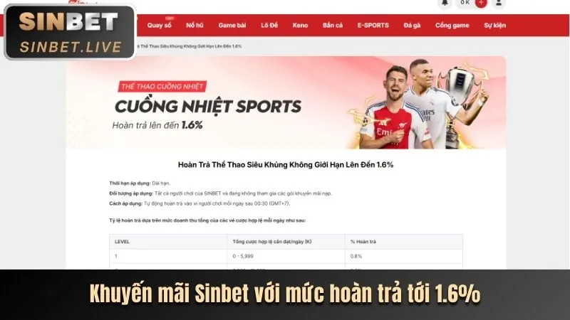 Các khuyến mãi mới nhất từ vg99 win